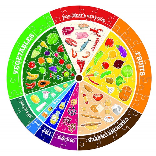 Funskool Play & Learn-Balanced Diet, Educational Puzzle, for  Kids